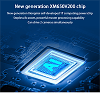 8MP Coverage - Dual Lens Wifi Security Camera 8MP Coverage - Dual Lens Wifi Security Camera