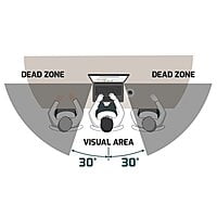 900003 Port Connect 2D Professional Privacy Filter 14