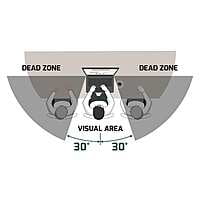 900001 Port Connect 2D Professional Privacy Filter 13.3 900001 Port Connect 2D Professional Privacy Filter 13.3