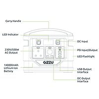 GPS500 GIZZU 518Wh Portable Power Station 1  3 Prong SA Plug Point