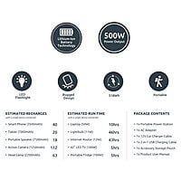 GPS500 GIZZU 518Wh Portable Power Station 1  3 Prong SA Plug Point