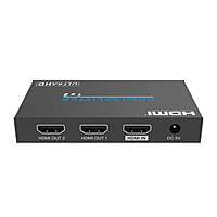 HDVB12IH HDCVT 12 HDMI 2.0 Splitter Supports HDCP 2.0 EDID and HDR