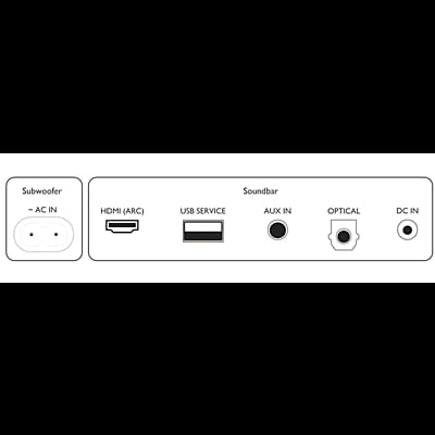 Philips Sound Bar - Sndbr Philips Sound Bar - Sndbr