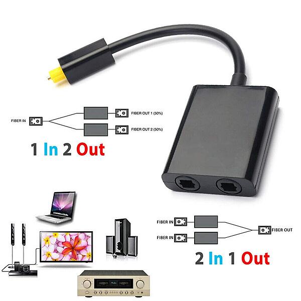 Adaptateur de câble audio optique double port