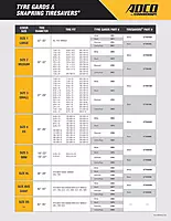 ADCO 3976 Black Oversize Vinyl Ultra Tyre Gard Wheel Cover, (Set of 2) (Fits Tire Diameter 43"-45")