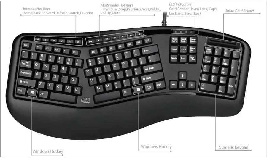 TruForm AKB-150SB-TAA Desktop Ergonomic Smart Card Reader Keyboard (TAA Compliant), Black