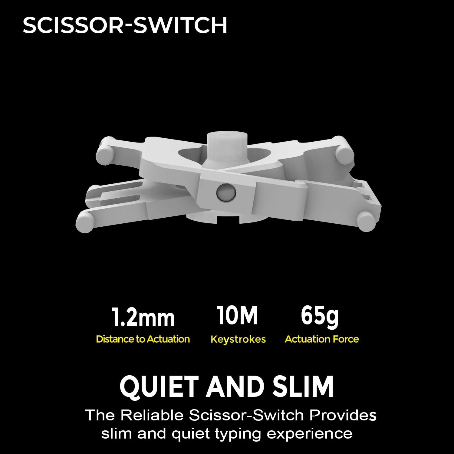 Wireless Scissor Switch Keyboard and Mouse Combo with Copilot AI Hotkey - Multi-OS Compatible for Mac, Quiet Switches