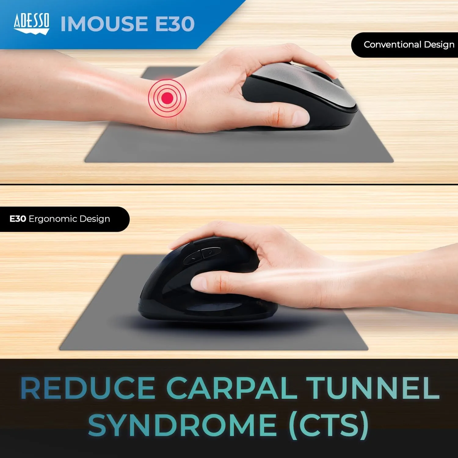 iMouse E30 2.4GHz Wireless Ergonomic Vertical Mouse Adjustable DPI Programmable Driver Optical Sensor Right Handed