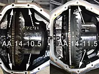 aFe Power 46-7101AB Pro Series Differential Cover Black w/Machined Fins & Gear Oil (Dana M186/M220)