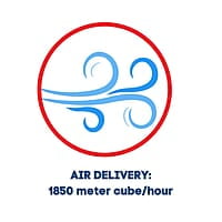 Kenstar Ventina 60 Litres Personal Air Cooler with Trolley, Ice Chamber (White) Kenstar Ventina 60 Litres Personal Air Cooler with Trolley, Ice Chamber (White)