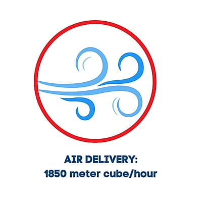 Kenstar Ventina 60 Litres Personal Air Cooler with Trolley, Ice Chamber (White) Kenstar Ventina 60 Litres Personal Air Cooler with Trolley, Ice Chamber (White)