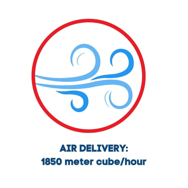 Kenstar Ventina 60 Litres Personal Air Cooler with Trolley, Ice Chamber (White)