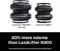 Air Lift LoadLifter 7500 XL Ultimate Air Spring Kit - Fits 2017-2019 F-250 Super Duty DRW & SRW/4WD, 2017-2019 F-350 Super Duty DRW/4WD, 2017-2022 F-450 Super Duty 4WD - 57577