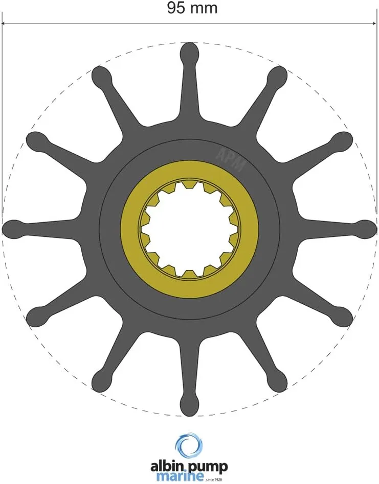 Albin Group Premium Impeller Kit 95 x 24 x 101.5mm - 12 Blade - Spline Insert