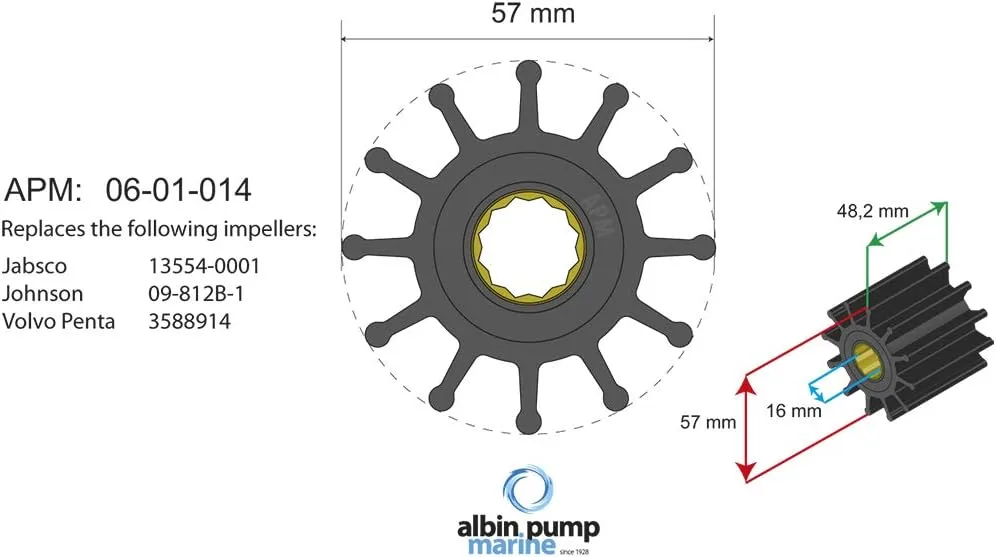 Albin Group Premium Impeller Kit PN 06-01-014, 57 x 16 x 48.2mm, 12-Blade