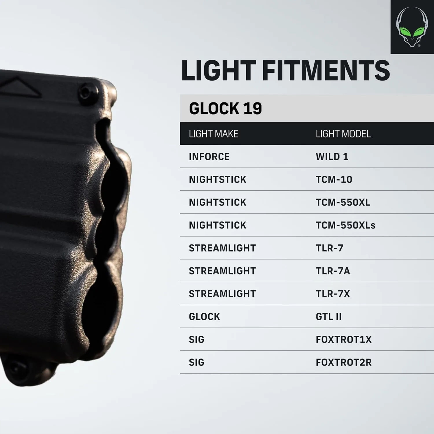 Alien Gear Rapid Force Level 2 Holster & Photon Light-Bearing Holster – Glock 19/19X/19 MOS/23 (Gen 1–4)/44/45/45 MOS