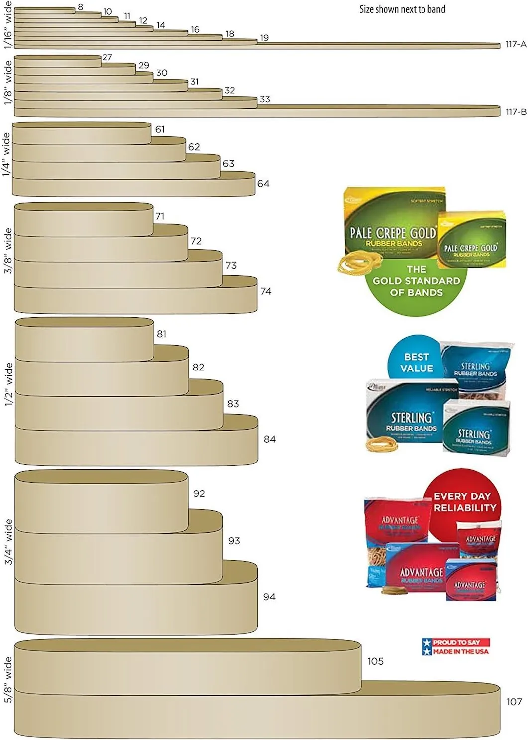 Alliance 24315 Sterling Rubber Bands, Size 31 (2.5 x 1/8), 1 lb (1200 Bands)