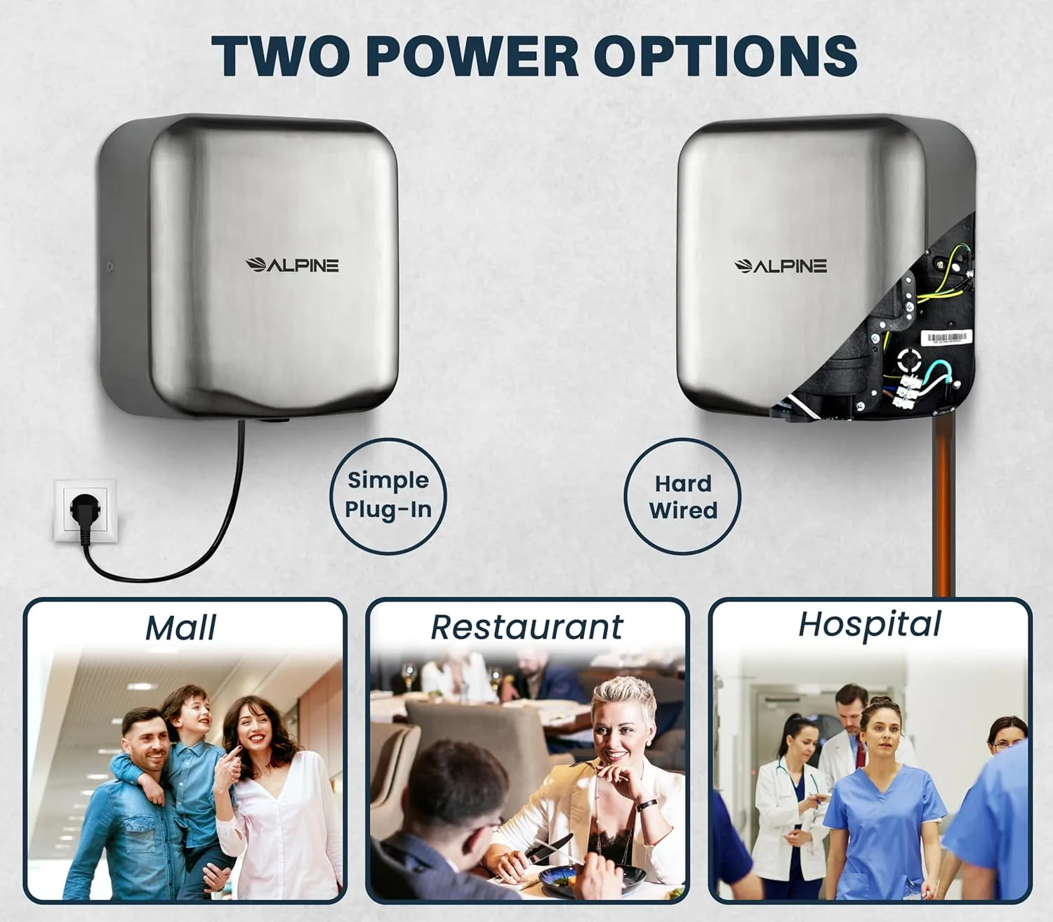 Alpine Industries 1800W Stainless Steel Automatic Hand Dryer Bundle with Bobrick 42" Stainless Steel Straight Grab Bar