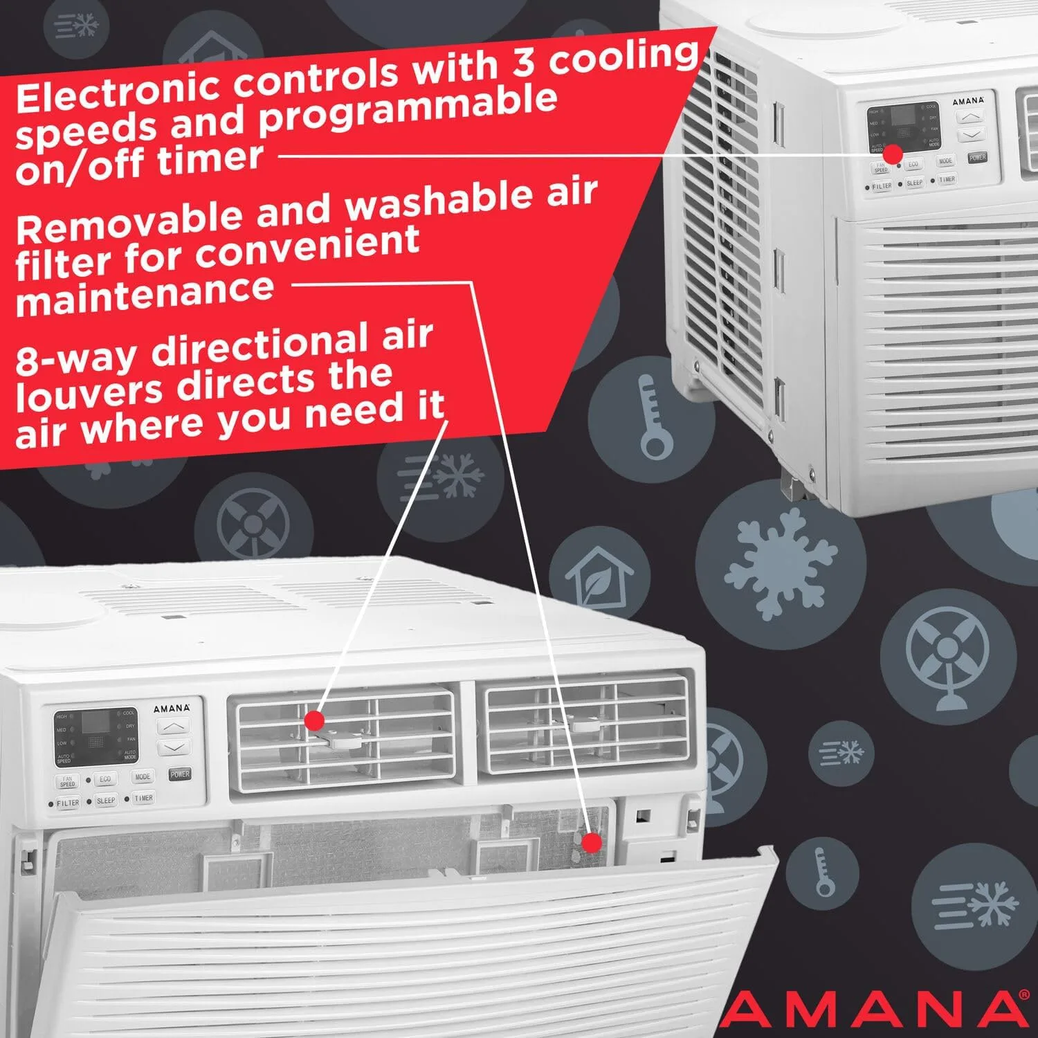 Amana AMAP101BW 10,000 BTU 115V Digital Mounted Air Conditioner and Dehumidifier with Remote Control for Small-Medium 450