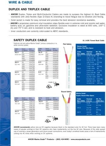 Ancor 124925 Safety Duplex Cable, 18/2 AWG (2 x 0.8mm2), Flat - 250ft