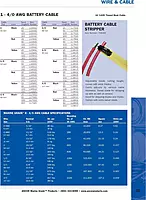 Ancor 114905 Tinned Copper Battery Cable, 2 AWG (32mm2), Yellow - 50ft