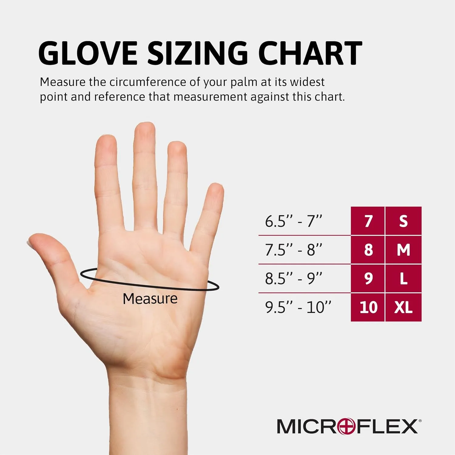 Series Microflex Neopro Disposable Gloves: Size X-Large, 5.1 mil, Uncoated-Coated Neoprene, Medical Grade, Unpowdered