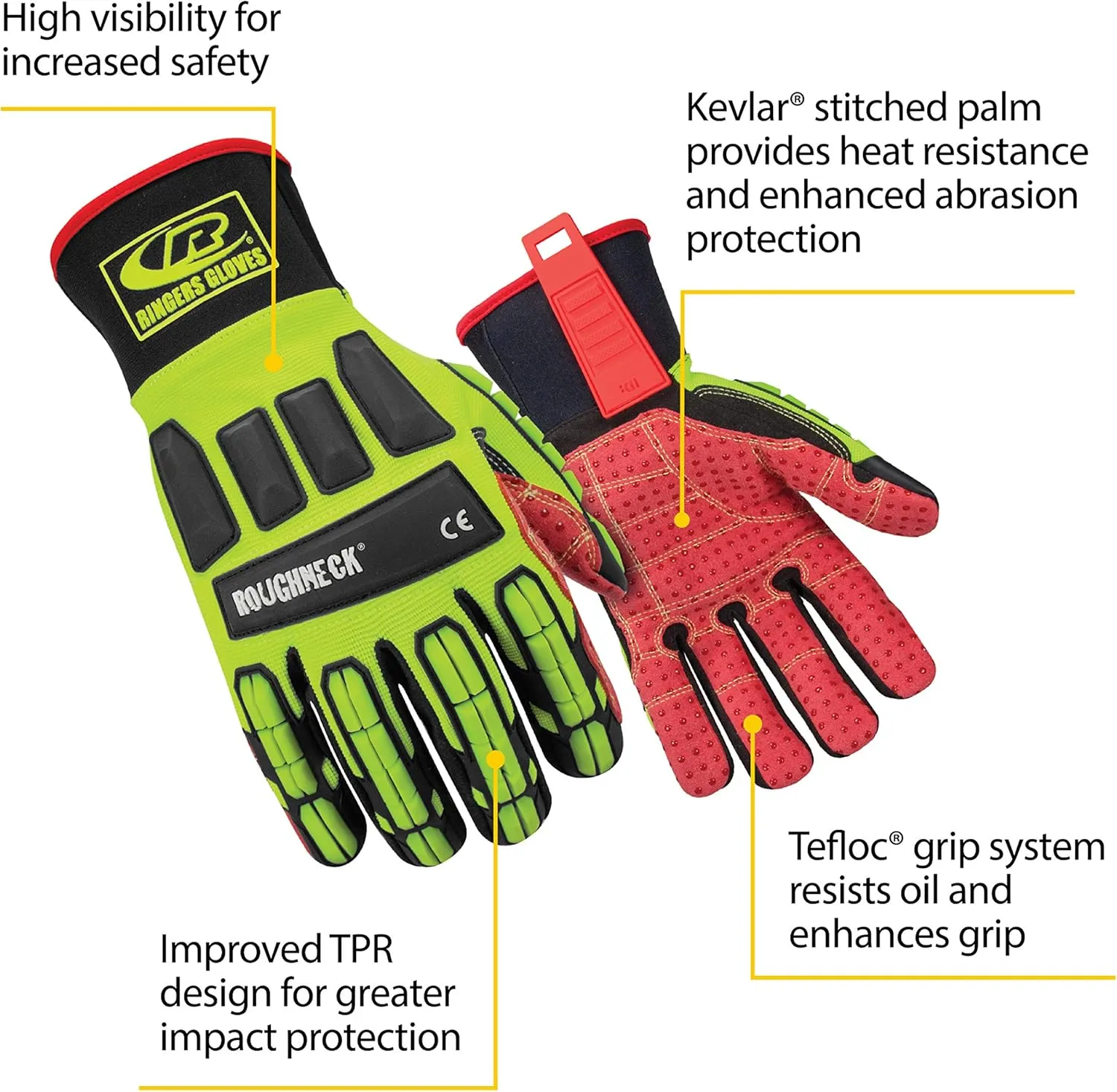 ANSELL RINGERS R-267G Oil-Resistant Industrial Impact Protection Gloves