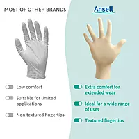 TouchNTuff Ansell Conform 69-210 Latex Glove, Powdered, Disposable, Rolled Beaded Cuff, 9" Length, 5 mils Thick