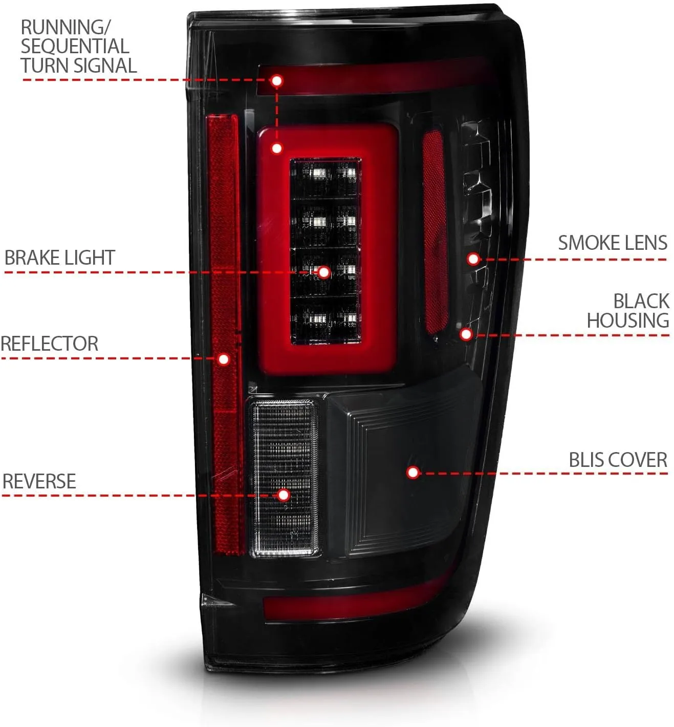 ANZO - Black/Smoke Sequential Fiber Optic LED Tail Lights