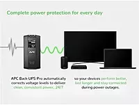 APC Back-UPS Pro 700VA UPS Battery Backup & Surge Protector (BR700G)