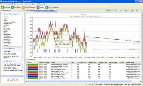 APC InfraStruXure Central - License (M21478) Category: Software Licensing