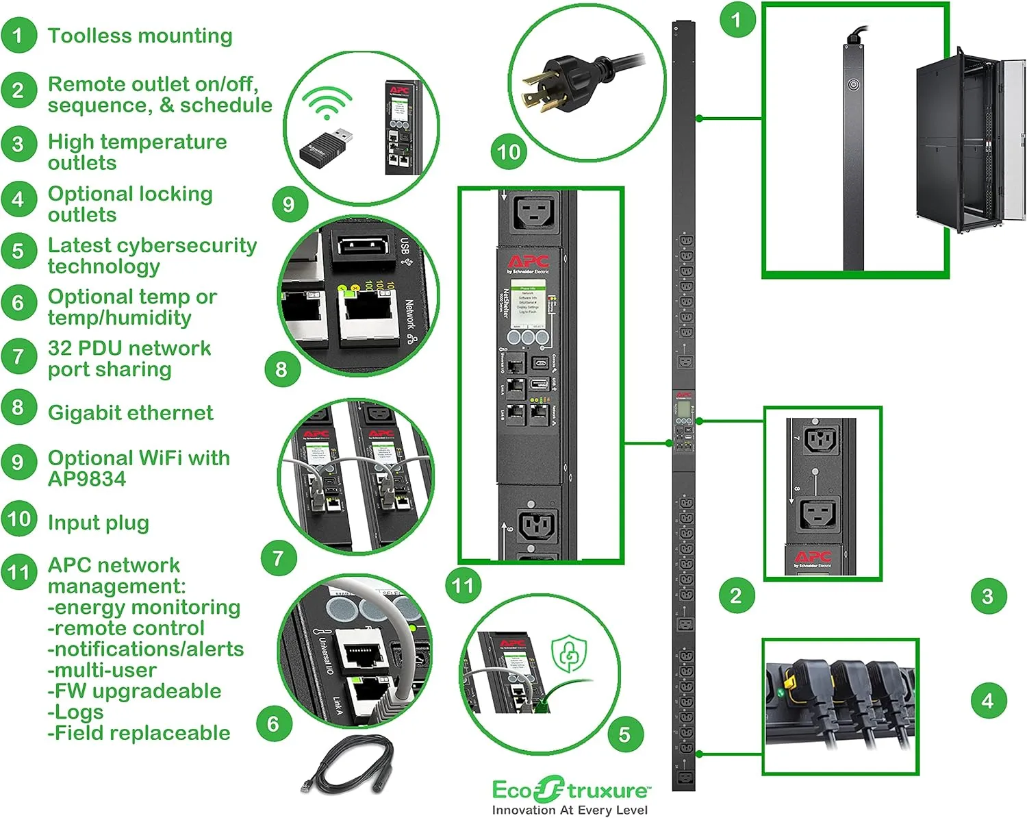 APC NetShelter Switched Rack PDU, 9000 Series, APDU9959NA3, 0U Vertical, 208V, 16A, Input Plug L6-20P, 9.8' Cord, Black