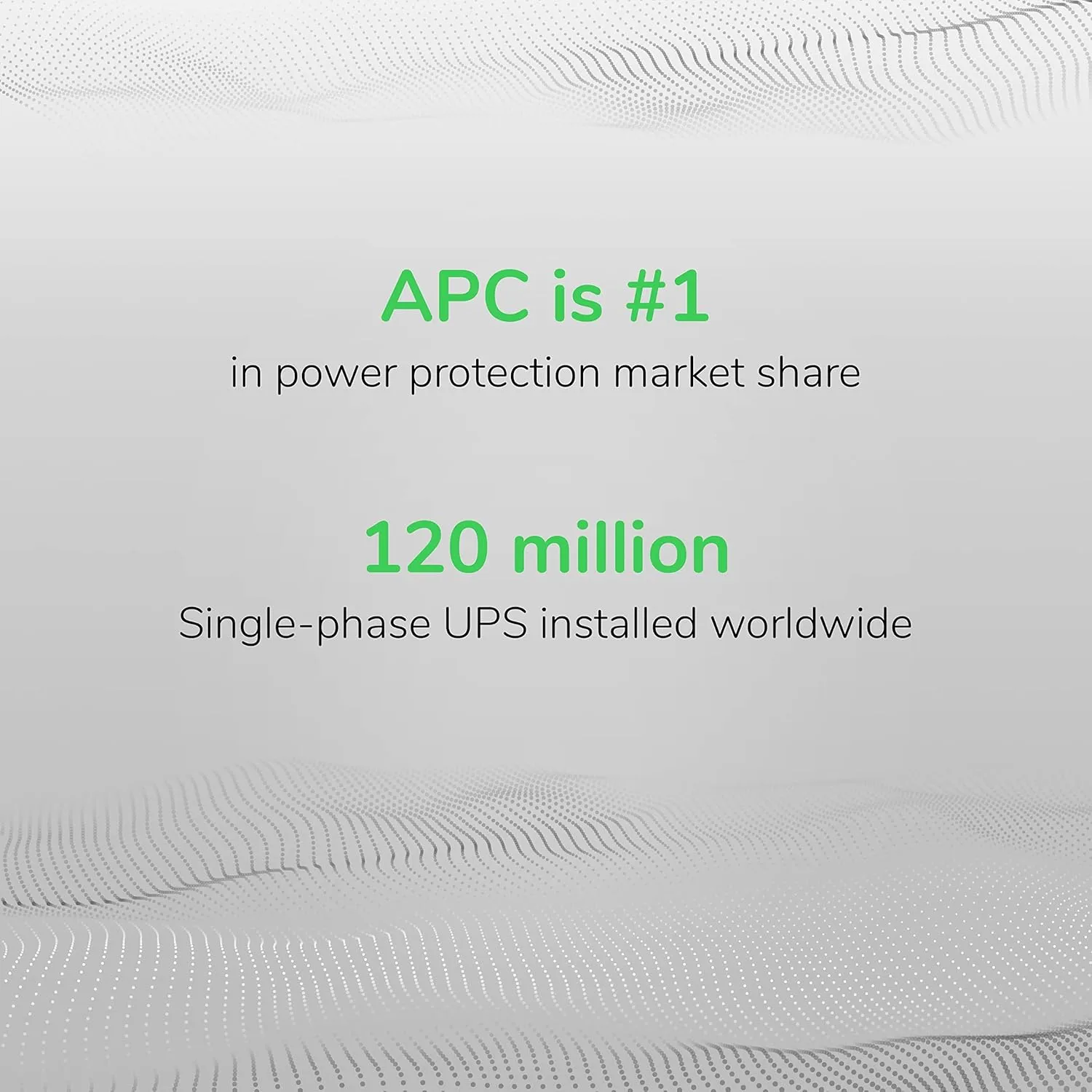 APC Smart-UPS with SmartConnect Sinewave Line-Interactive Uninterruptible Power Supply