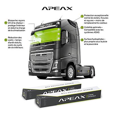 APEAX Optishield WPF 48po APEAX Optishield WPF 48po