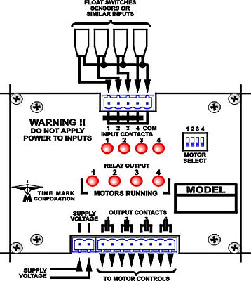 441-240V