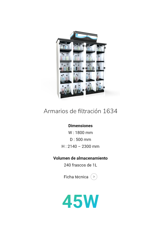 Captair 1634 Smart Armarios de filtración sin conexión