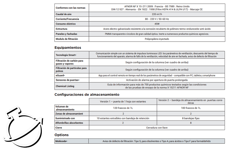 Armario Captair 834 Smart & Midcap, Armarios de filtración sin conexión