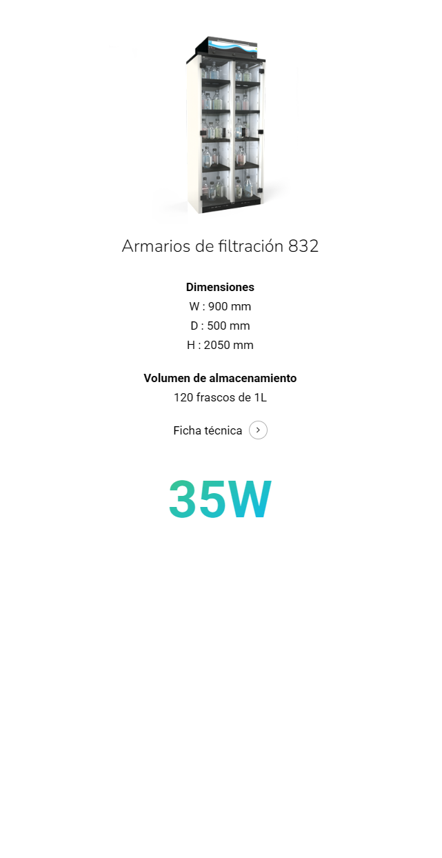 Armario de filtración Captair 832 Midcap,  sin conexión