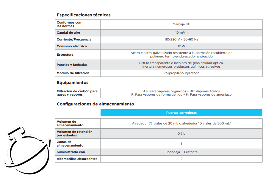 Armario Captair 531 Midcap, Armarios de filtración sin conexión