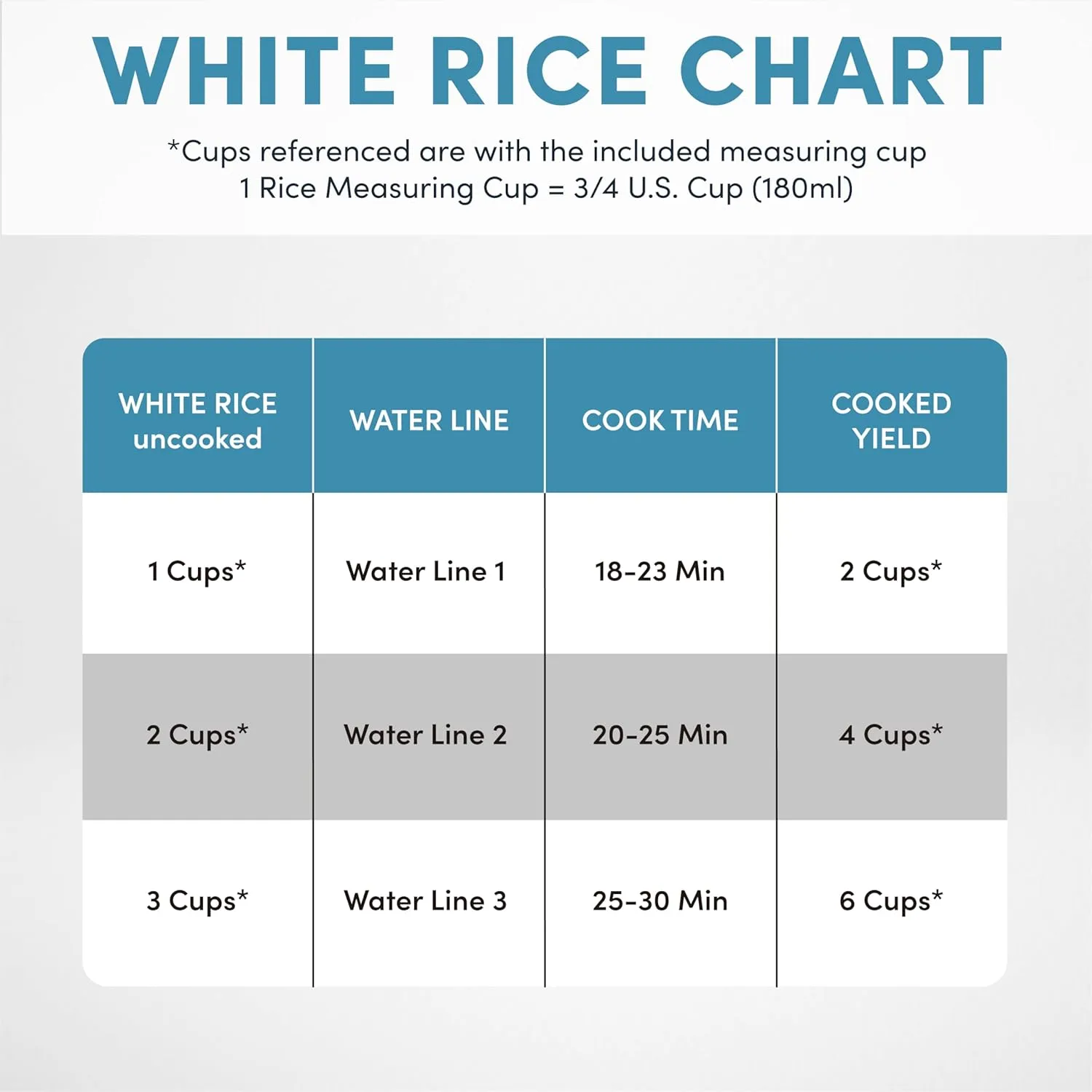 AROMA® Select Stainless® Rice Cooker, 3-Cup (Uncooked) / 6-Cup (Cooked), Stainless Steel Inner Pot, Small Rice Cooker