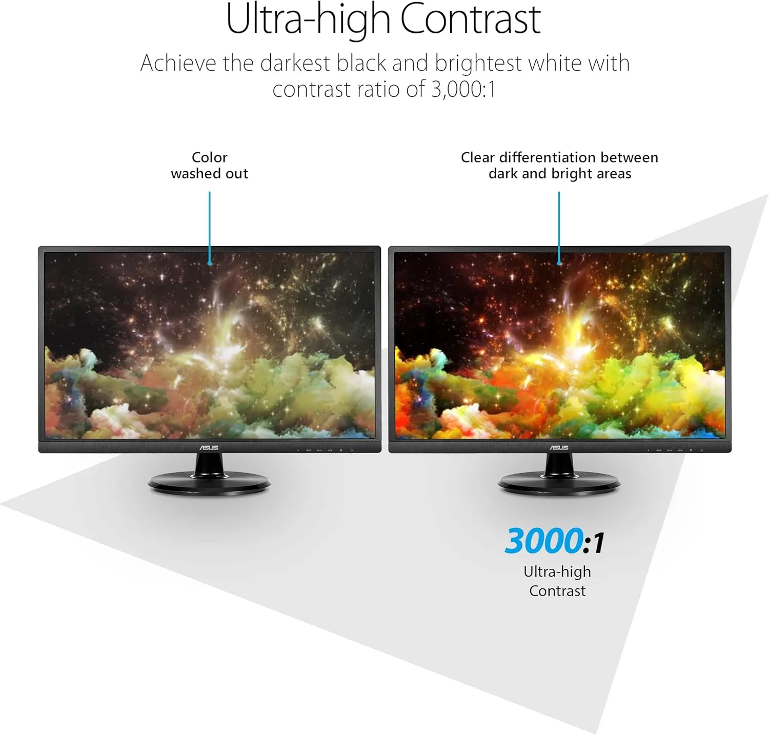 ASUS Full HD 1080p Monitor with Eye Care, HDMI VGA USB