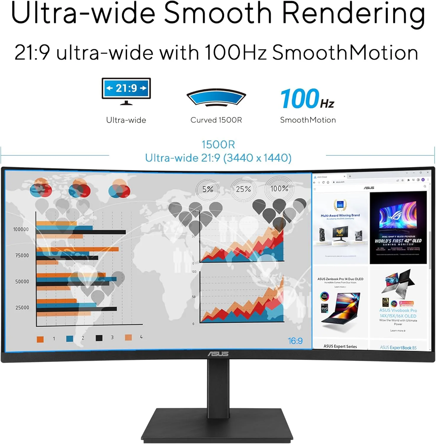 ASUS Eye Care Monitors with Adaptive-Sync & VESA Mount