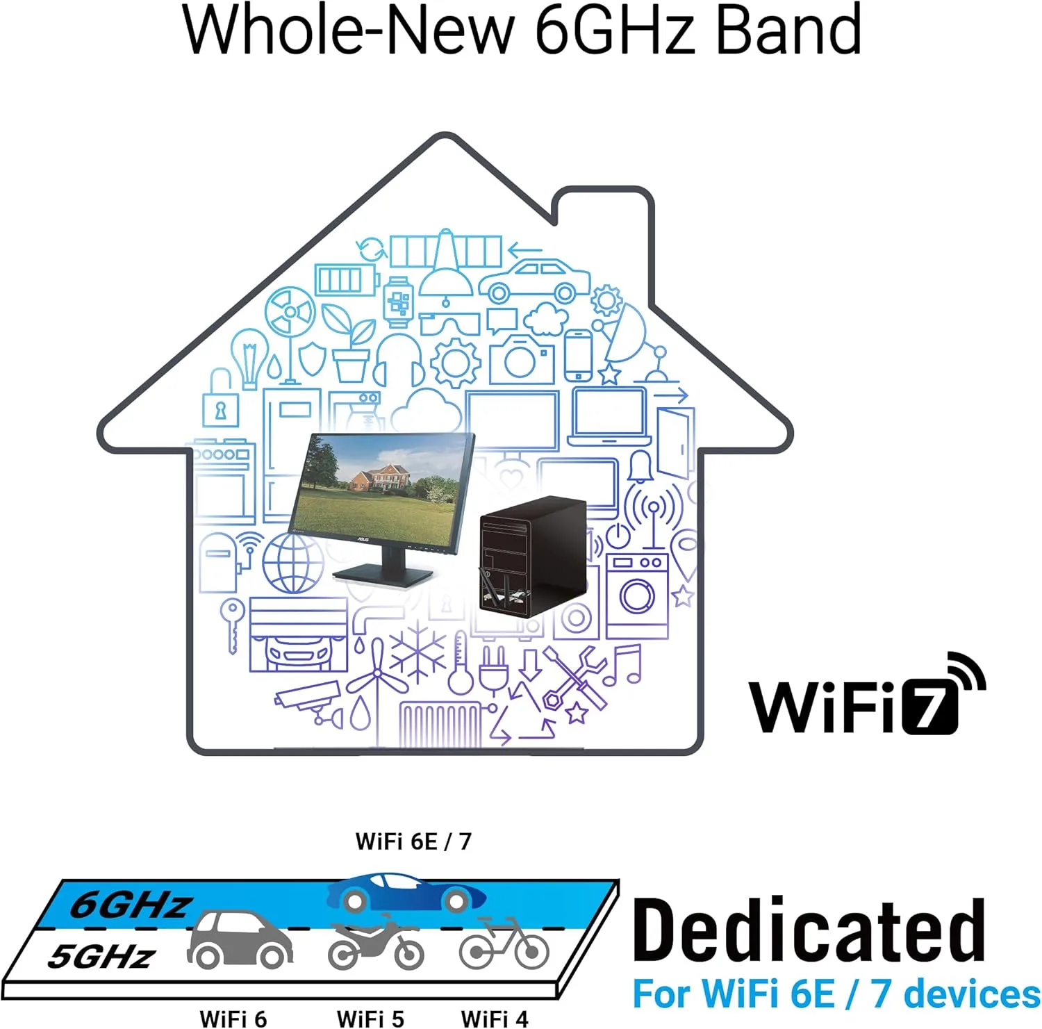 ASUS PCIe WiFi Adapter with Bluetooth for Desktop (WPA3, OFDMA, MU-MIMO)