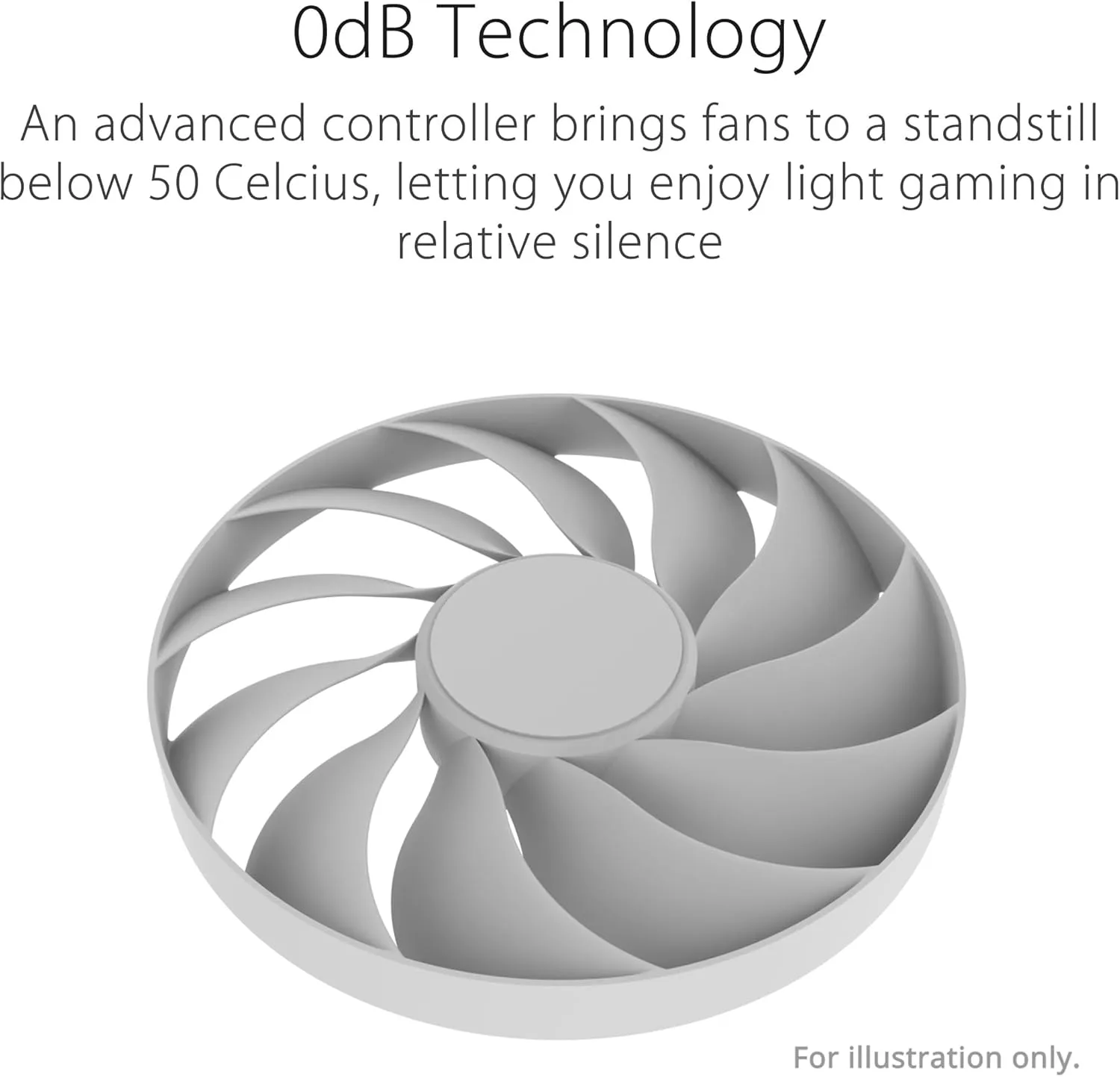 ASUS GeForce RTX 8GB Graphics Card