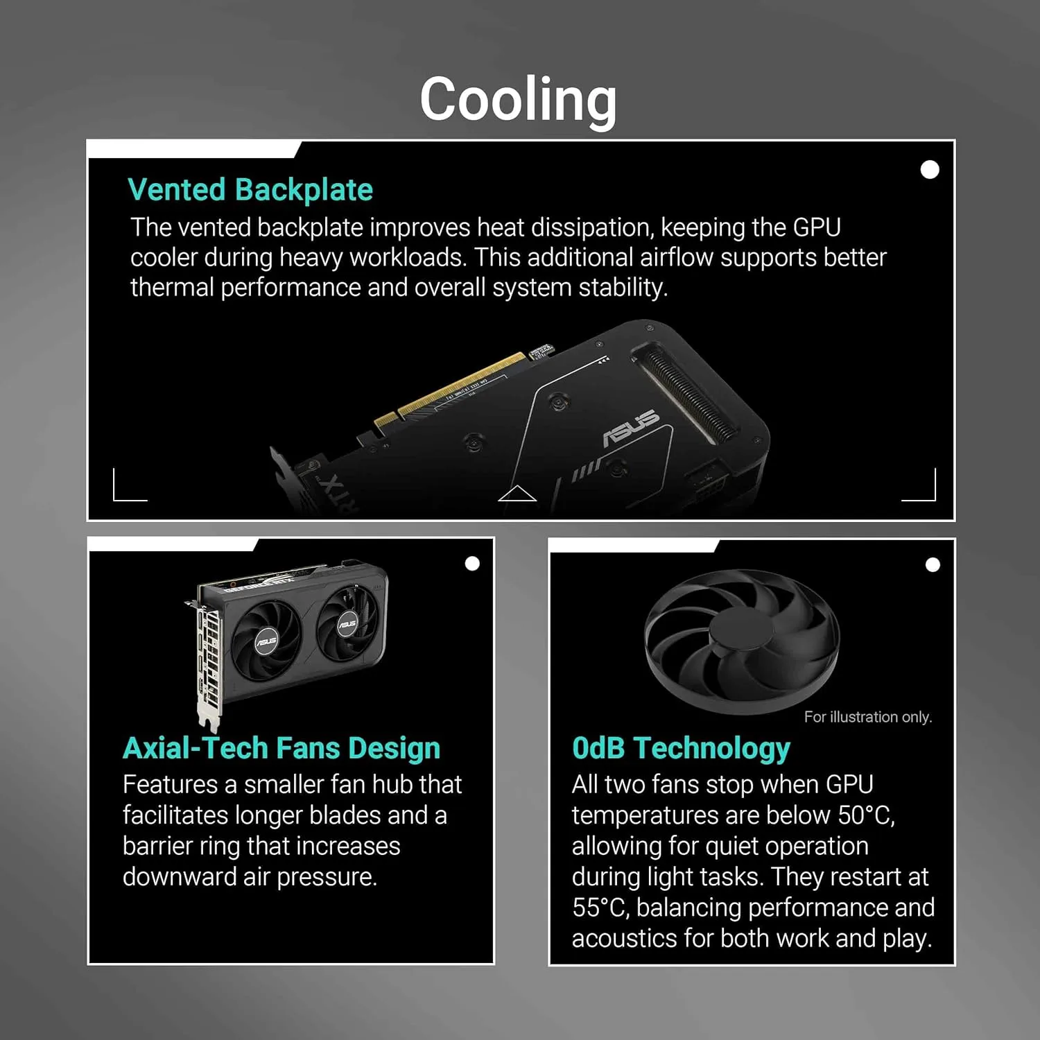 ASUS GeForce RTX Compact Graphics Cards