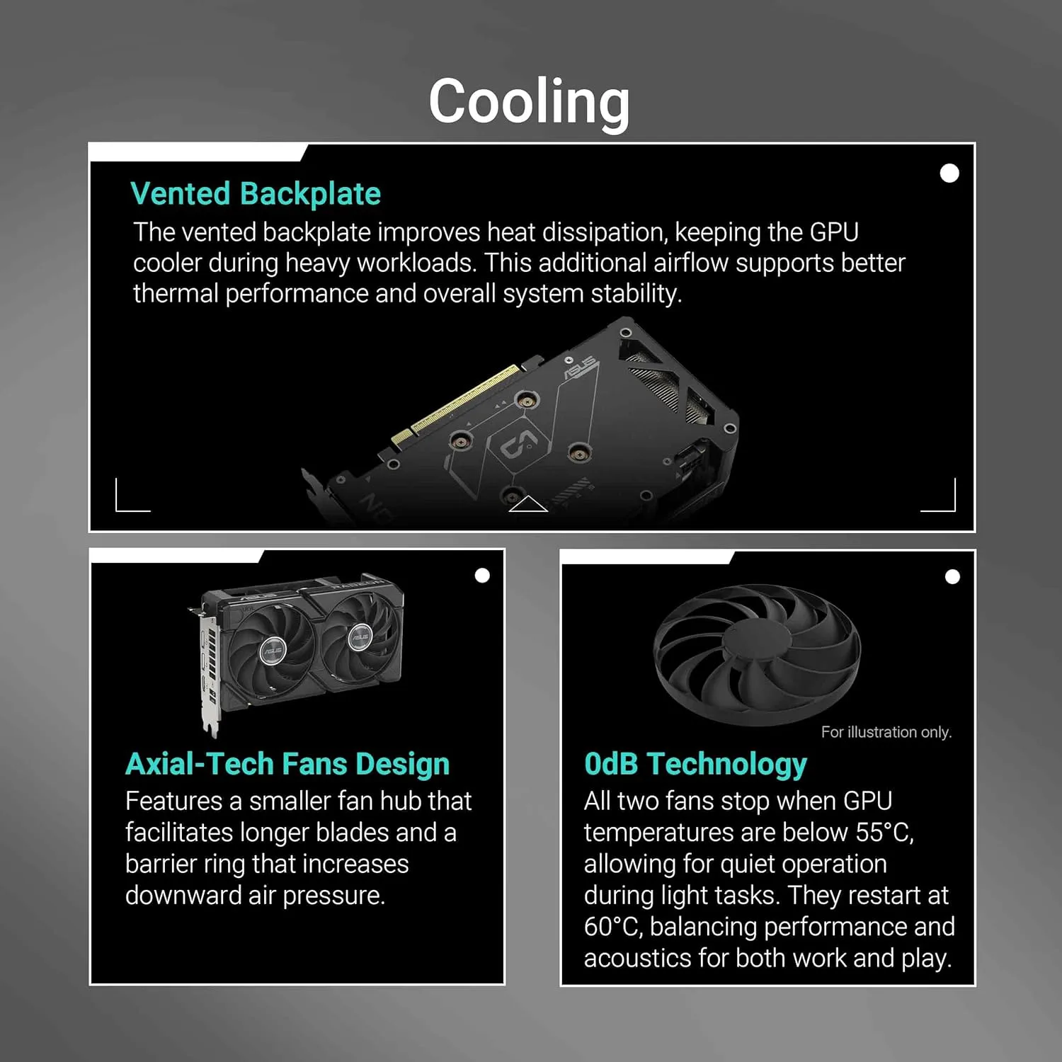ASUS Radeon 16GB GDDR6 Graphics Card with Axial-tech Cooling
