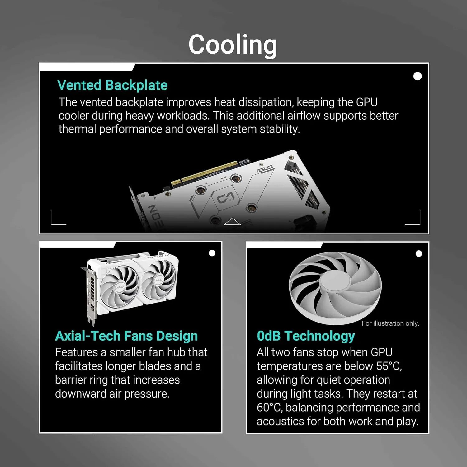 ASUS Radeon 16GB GDDR6 Graphics Card with Axial-tech Cooling