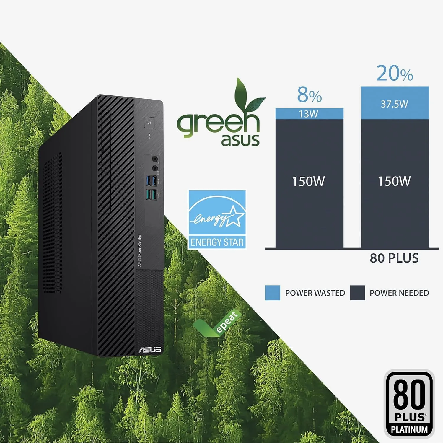 ASUS ExpertCenter D5 Business SFF Desktop, Intel i5-12400, 16GB, 1TB SSD