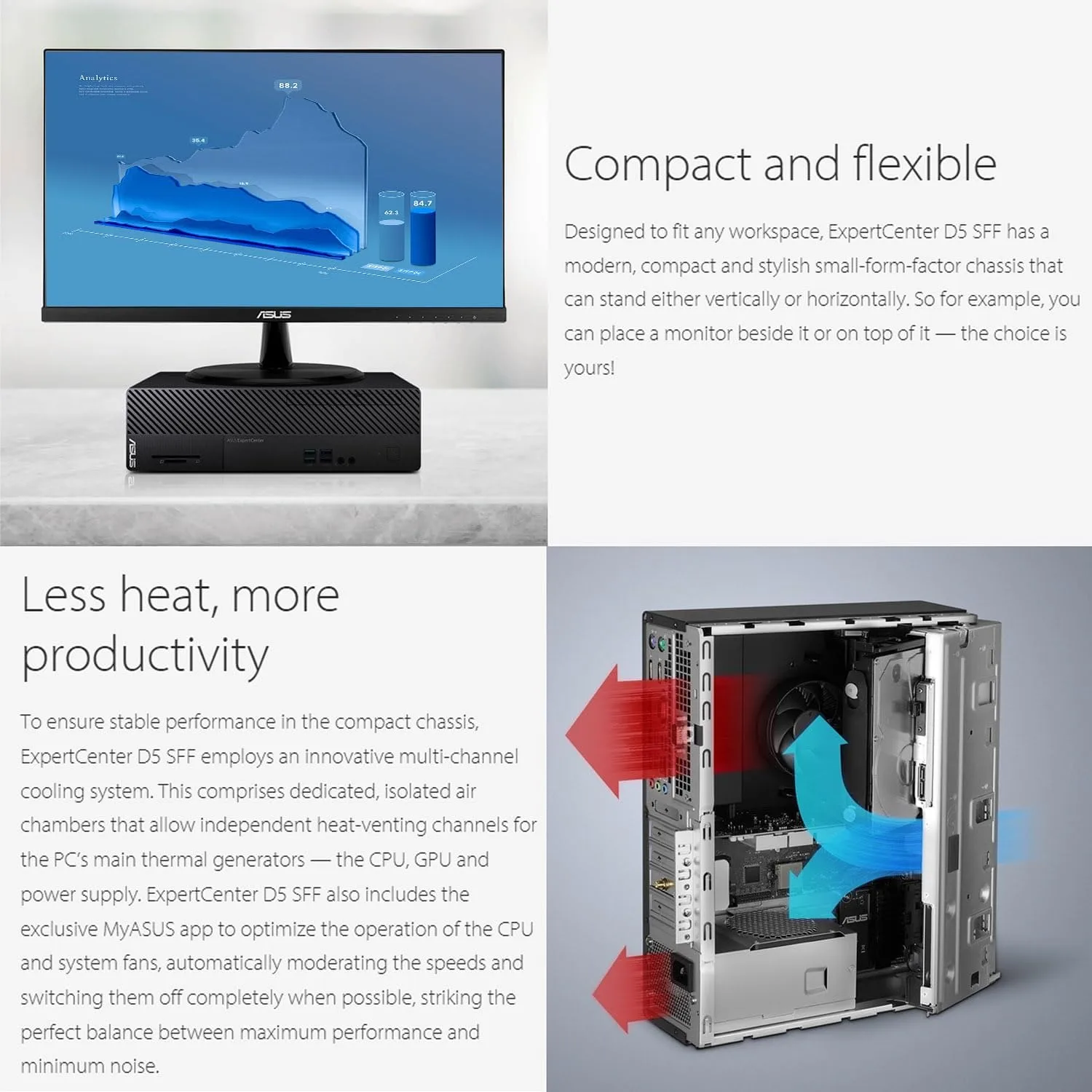 ASUS ExpertCenter D5 Business SFF Desktop, Intel i5-12400, 16GB, 1TB SSD