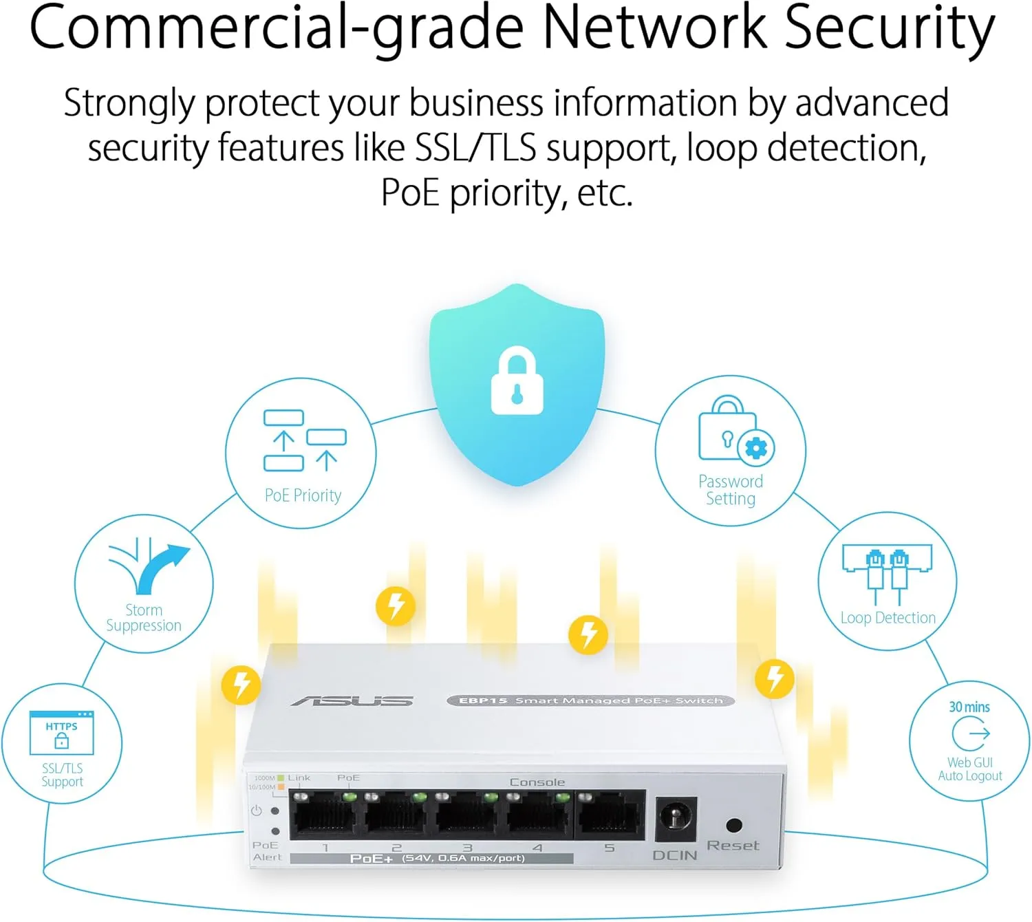ASUS ExpertWiFi EBP15 PoE+ Switch w/ Smart App